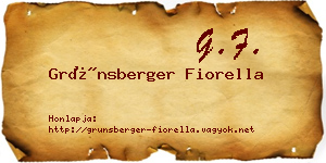 Grünsberger Fiorella névjegykártya